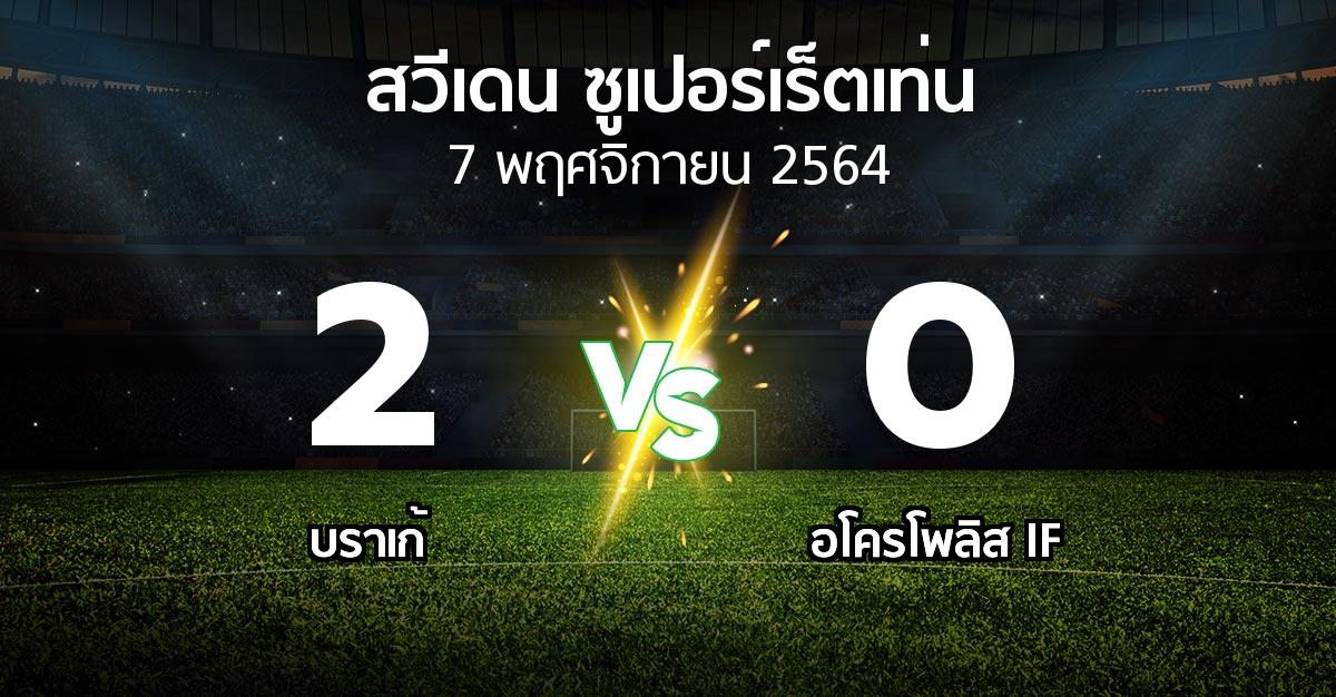 ผลบอล : บราเก้ vs อโครโพลิส IF (สวีเดน-ซูเปอร์เร็ตเท่น 2021)