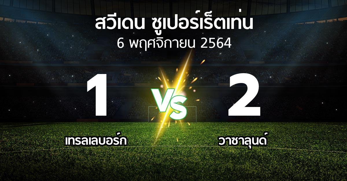 ผลบอล : เทรลเลบอร์ก vs วาซาลุนด์ (สวีเดน-ซูเปอร์เร็ตเท่น 2021)