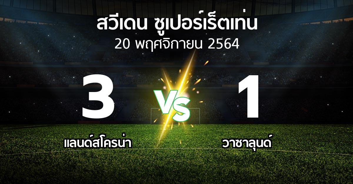 ผลบอล : แลนด์สโครน่า vs วาซาลุนด์ (สวีเดน-ซูเปอร์เร็ตเท่น 2021)