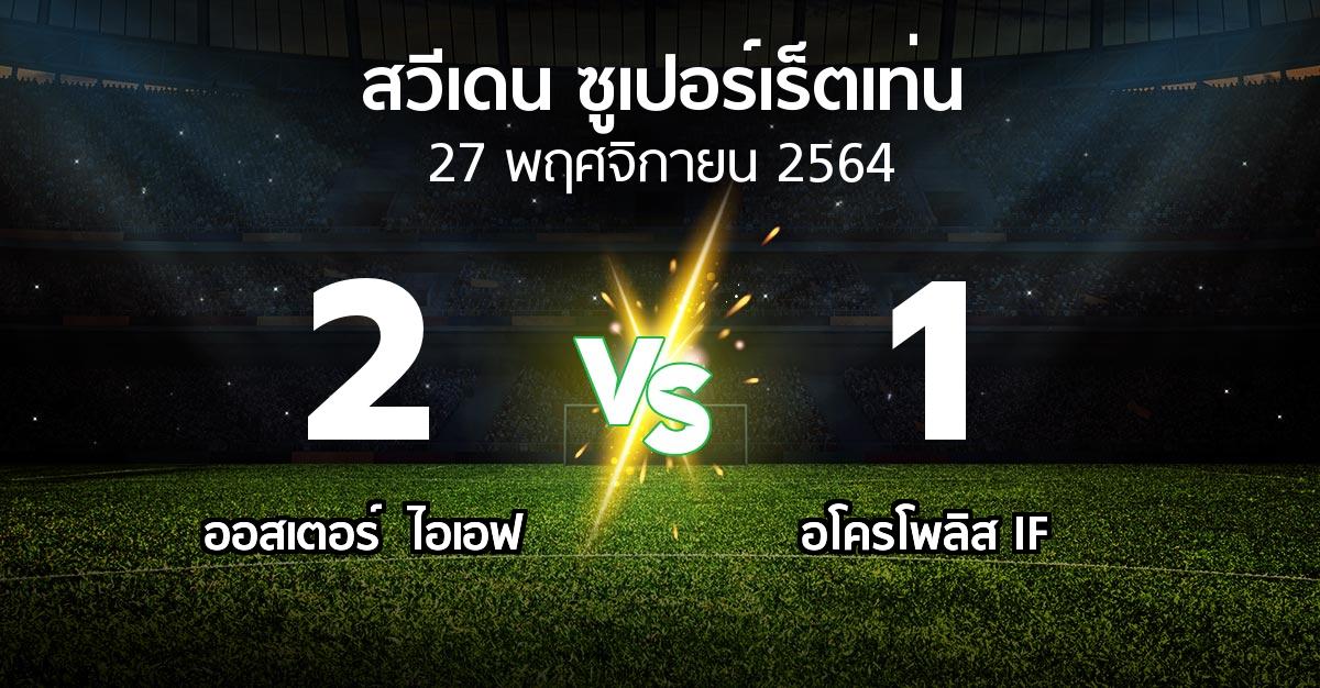 ผลบอล : ออสเตอร์  ไอเอฟ vs อโครโพลิส IF (สวีเดน-ซูเปอร์เร็ตเท่น 2021)