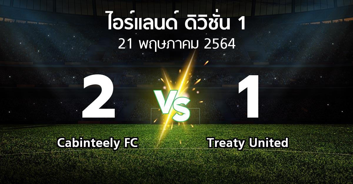 ผลบอล : Cabinteely FC vs Treaty United (ไอร์แลนด์-ดิวิชั่น-1 2021)