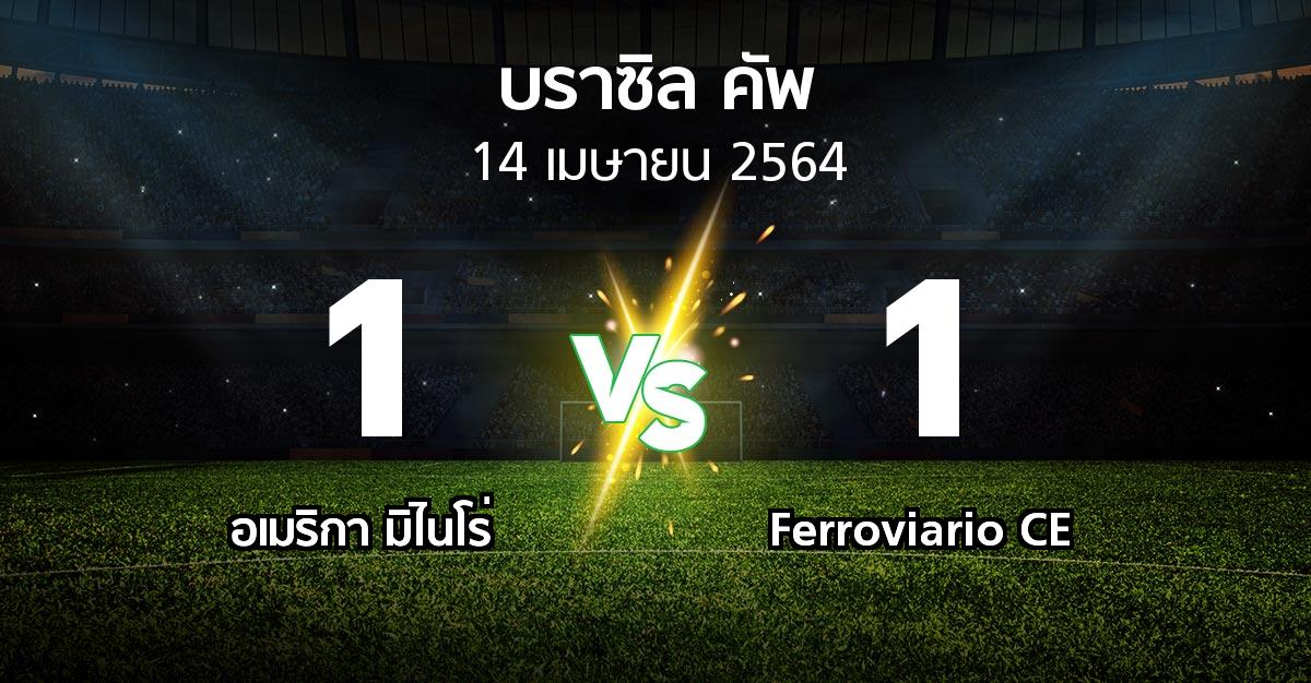 ผลบอล : อเมริกา มิไนโร่ vs Ferroviario CE (บราซิล-คัพ 2021)