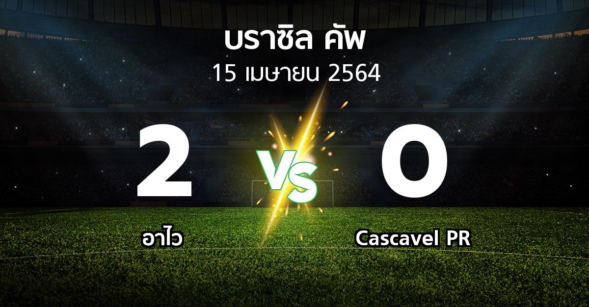 ผลบอล : อาไว vs Cascavel PR (บราซิล-คัพ 2021)