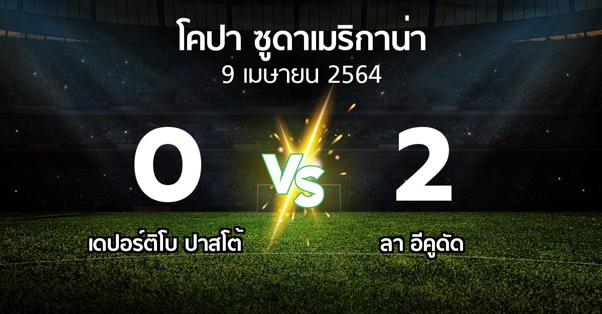 ผลบอล : เดปอร์ติโบ ปาสโต้ vs ลา อีคูดัด (โคปา-ซูดาเมริกาน่า 2021-2022)