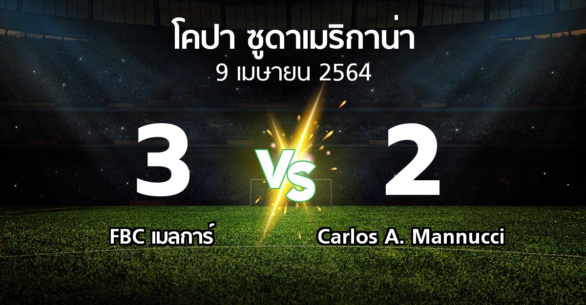 ผลบอล : FBC เมลการ์ vs Carlos A. Mannucci (โคปา-ซูดาเมริกาน่า 2021-2022)