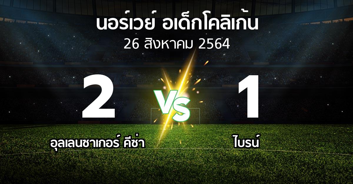 ผลบอล : อุลเลนซาเกอร์ คีซ่า vs ไบรน์ (นอร์เวย์-อเด็กโคลิเก้น 2021)