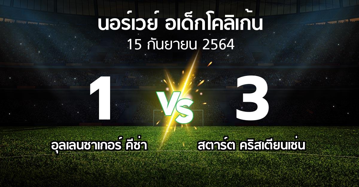 ผลบอล : อุลเลนซาเกอร์ คีซ่า vs สตาร์ต คริสเตียนเซ่น (นอร์เวย์-อเด็กโคลิเก้น 2021)