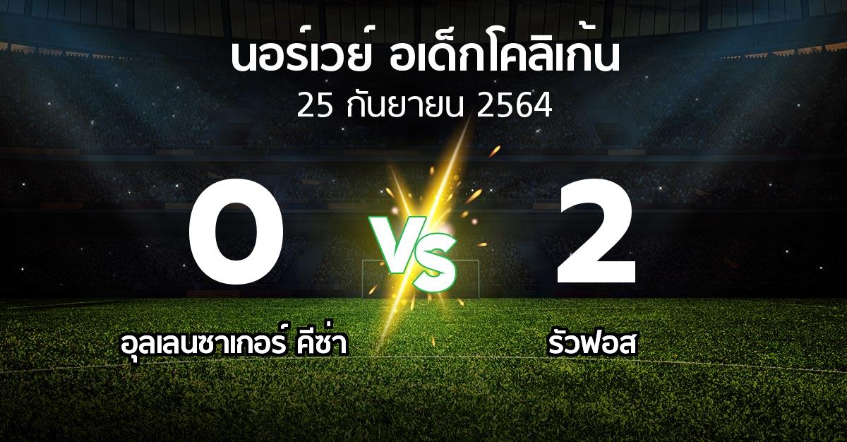 ผลบอล : อุลเลนซาเกอร์ คีซ่า vs รัวฟอส (นอร์เวย์-อเด็กโคลิเก้น 2021)