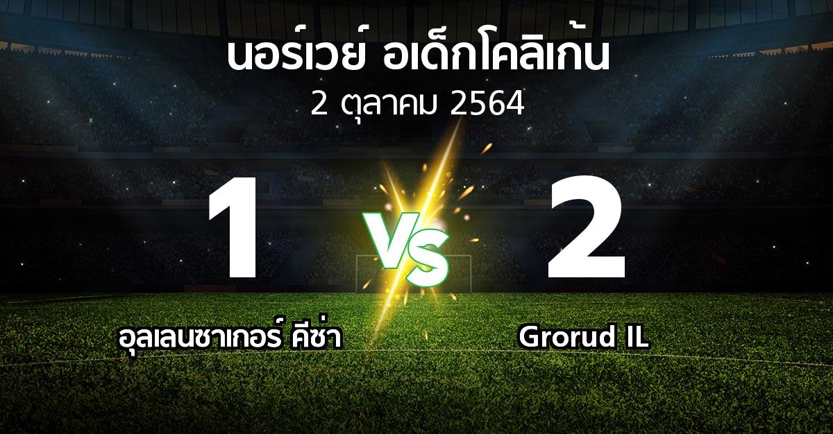 ผลบอล : อุลเลนซาเกอร์ คีซ่า vs Grorud IL (นอร์เวย์-อเด็กโคลิเก้น 2021)