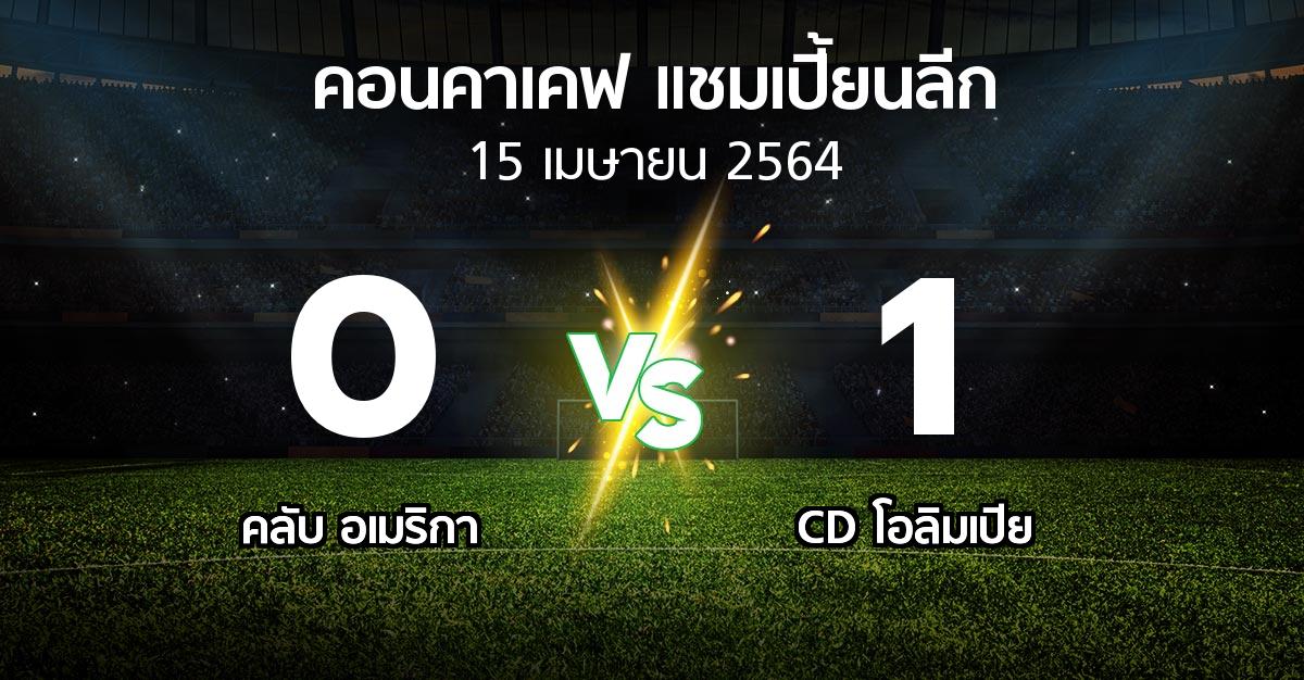 ผลบอล : คลับ อเมริกา vs CD โอลิมเปีย (คอนคาเคฟ-แชมเปี้ยนลีก 2021)