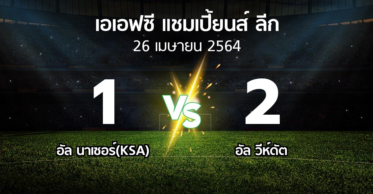 ผลบอล : อัล นาเซอร์(KSA) vs อัล วีห์ดัต (เอเอฟซีแชมเปี้ยนส์ลีก 2021)