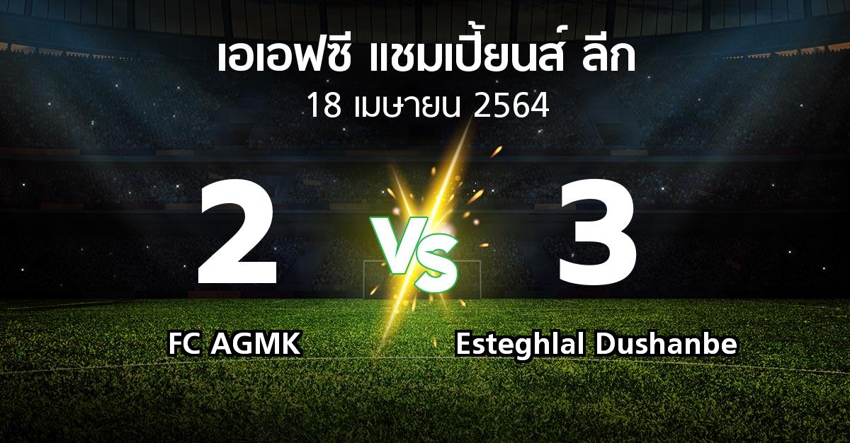 ผลบอล : FC AGMK vs Esteghlal Dushanbe (เอเอฟซีแชมเปี้ยนส์ลีก 2021)