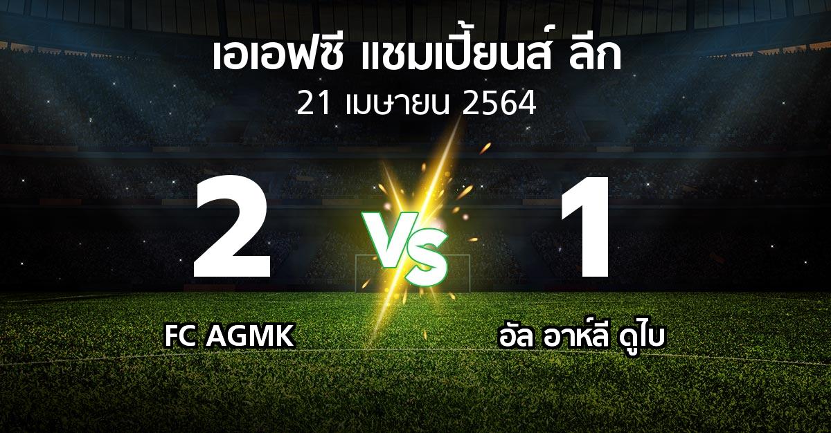 ผลบอล : FC AGMK vs อัล อาห์ลี ดูไบ (เอเอฟซีแชมเปี้ยนส์ลีก 2021)