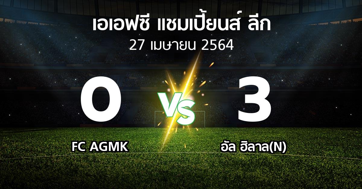 ผลบอล : FC AGMK vs อัล ฮิลาล(N) (เอเอฟซีแชมเปี้ยนส์ลีก 2021)