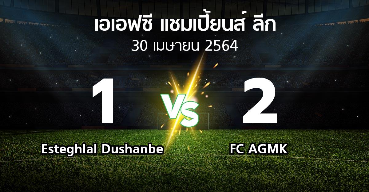 ผลบอล : Esteghlal Dushanbe vs FC AGMK (เอเอฟซีแชมเปี้ยนส์ลีก 2021)