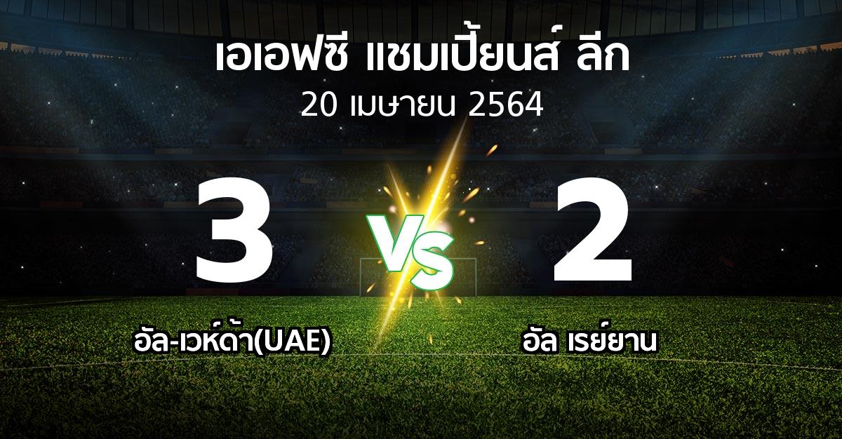 ผลบอล : อัล-เวห์ด้า(UAE) vs อัล เรย์ยาน (เอเอฟซีแชมเปี้ยนส์ลีก 2021)