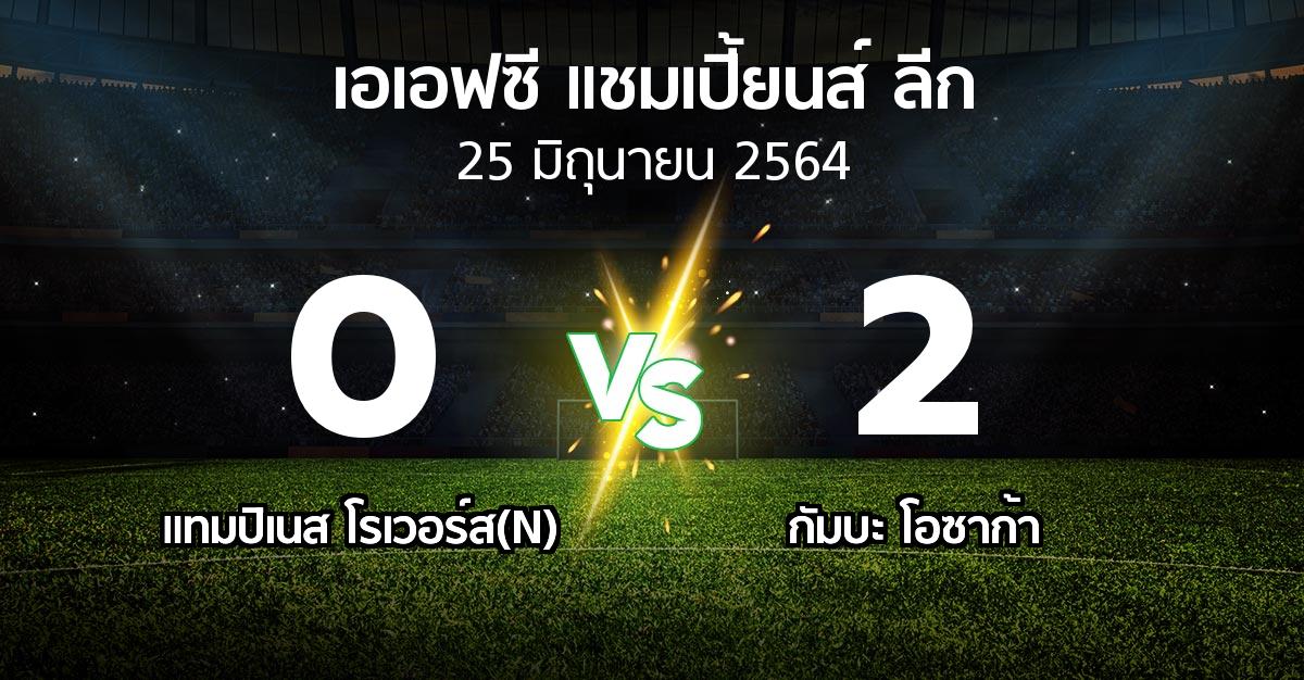 ผลบอล : แทมปิเนส โรเวอร์ส(N) vs กัมบะ โอซาก้า (เอเอฟซีแชมเปี้ยนส์ลีก 2021)