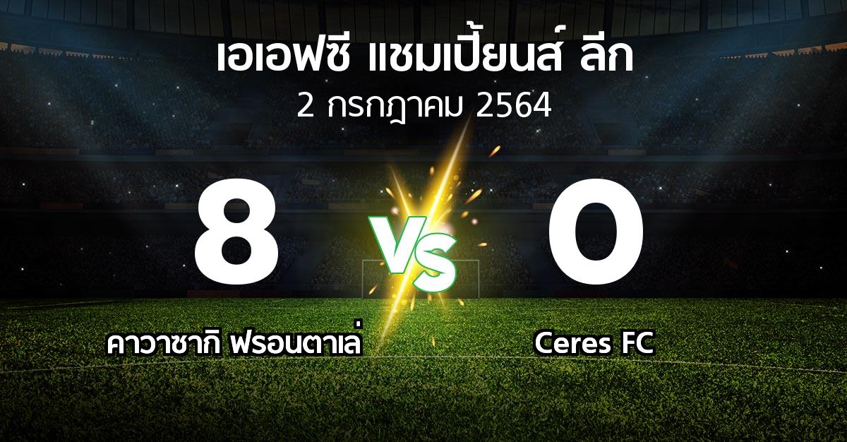 ผลบอล : คาวาซากิ ฟรอนตาเล่ vs Ceres FC (เอเอฟซีแชมเปี้ยนส์ลีก 2021)