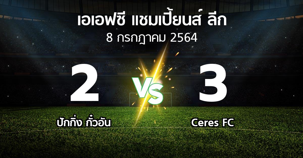 ผลบอล : ปักกิ่ง กั๋วอัน vs Ceres FC (เอเอฟซีแชมเปี้ยนส์ลีก 2021)