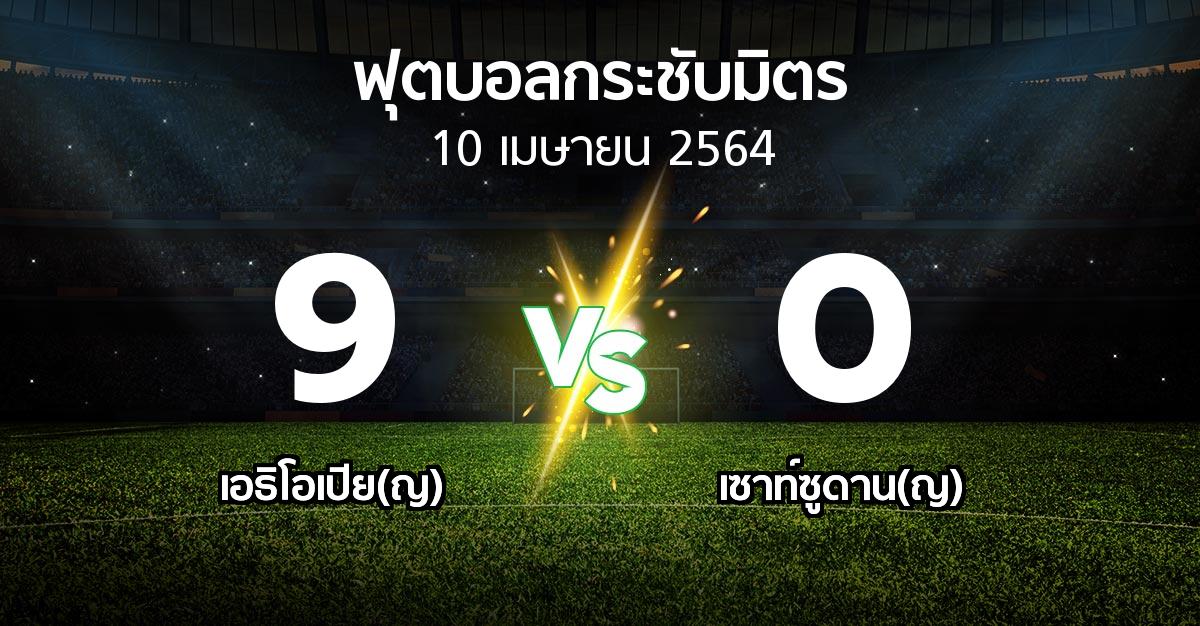 ผลบอล : เอธิโอเปีย(ญ) vs เซาท์ซูดาน(ญ) (ฟุตบอลกระชับมิตร)