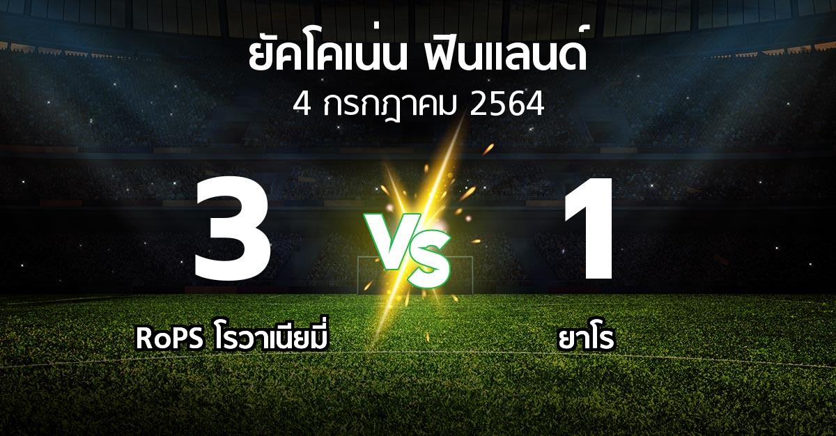 ผลบอล : RoPS โรวาเนียมี่ vs ยาโร (ยัคโคเน่น-ฟินแลนด์ 2021)