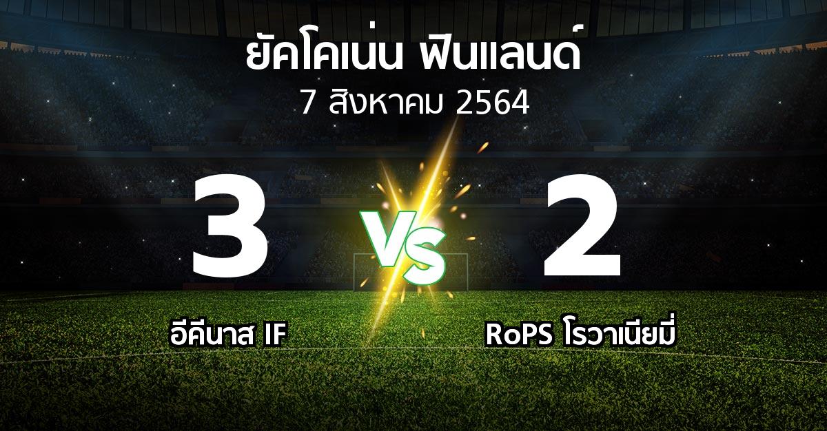 ผลบอล : อีคีนาส IF vs RoPS โรวาเนียมี่ (ยัคโคเน่น-ฟินแลนด์ 2021)