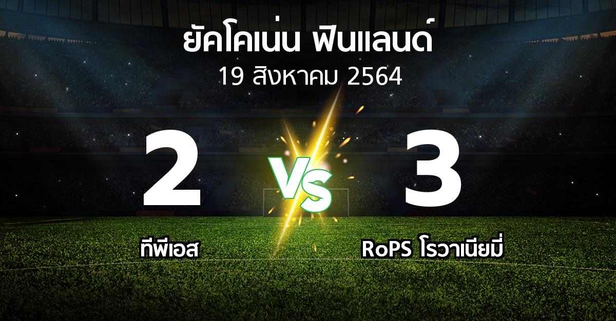 ผลบอล : ทีพีเอส vs RoPS โรวาเนียมี่ (ยัคโคเน่น-ฟินแลนด์ 2021)