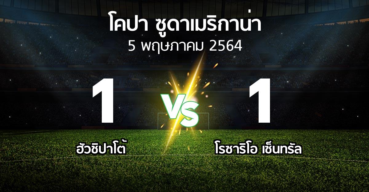 ผลบอล : ฮัวชิปาโต้ vs โรซาริโอ เซ็นทรัล (โคปา-ซูดาเมริกาน่า 2021-2022)