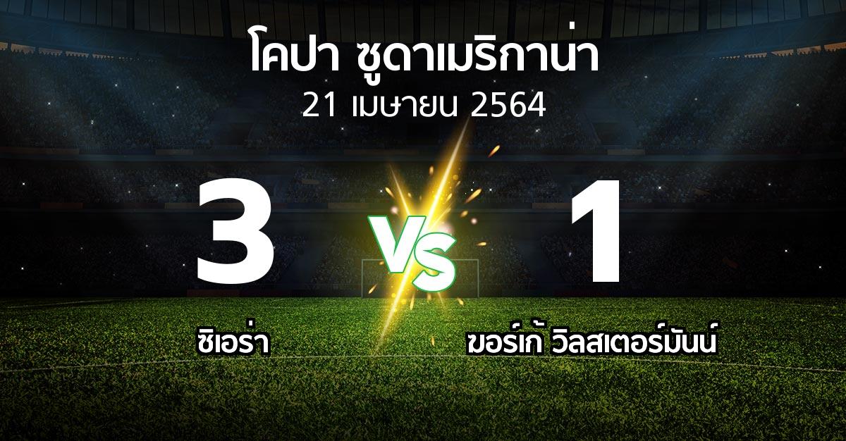 ผลบอล : ซิเอร่า vs ฆอร์เก้ วิลสเตอร์มันน์ (โคปา-ซูดาเมริกาน่า 2021-2022)