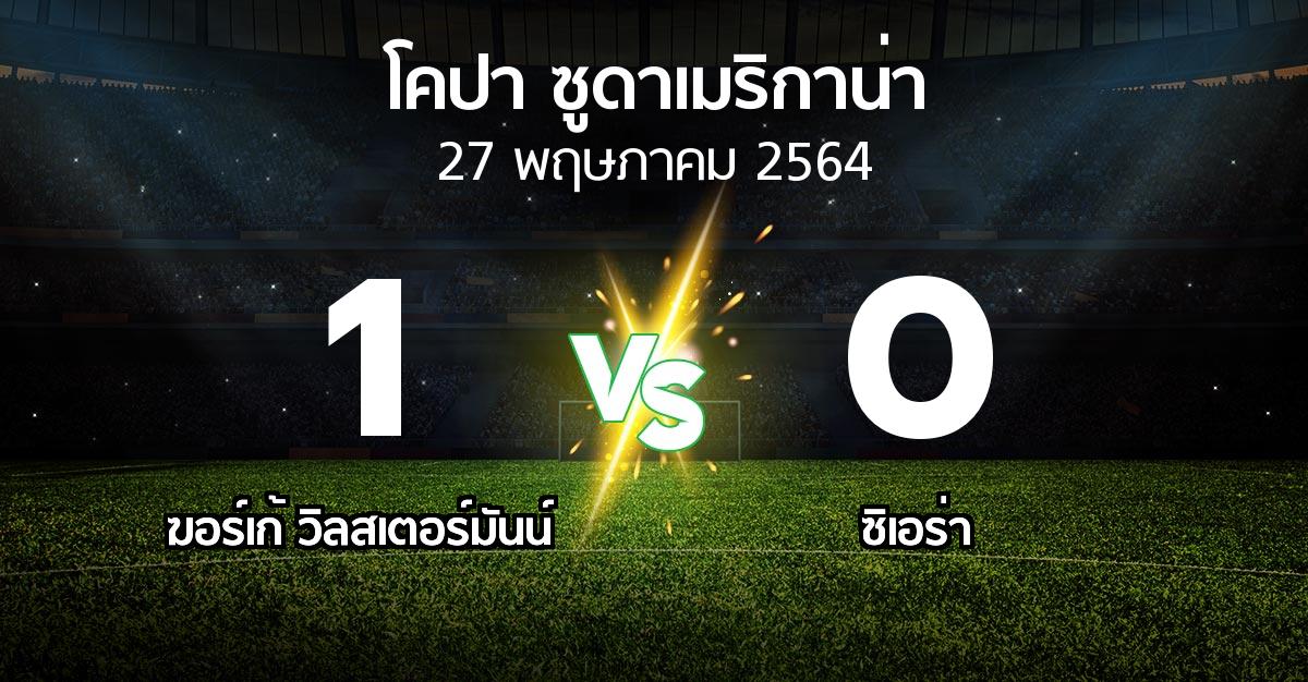 ผลบอล : ฆอร์เก้ วิลสเตอร์มันน์ vs ซิเอร่า (โคปา-ซูดาเมริกาน่า 2021-2022)