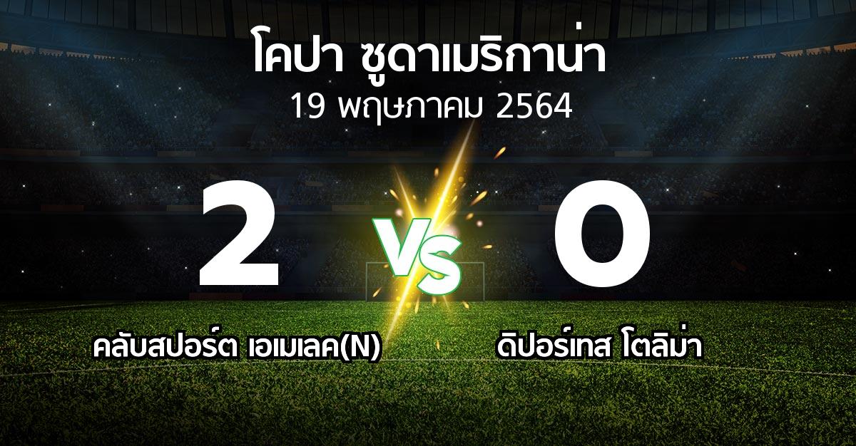 ผลบอล : คลับสปอร์ต เอเมเลค(N) vs ดิปอร์เทส โตลิม่า (โคปา-ซูดาเมริกาน่า 2021-2022)