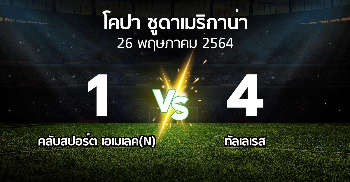 ผลบอล : คลับสปอร์ต เอเมเลค(N) vs ทัลเลเรส (โคปา-ซูดาเมริกาน่า 2021-2022)