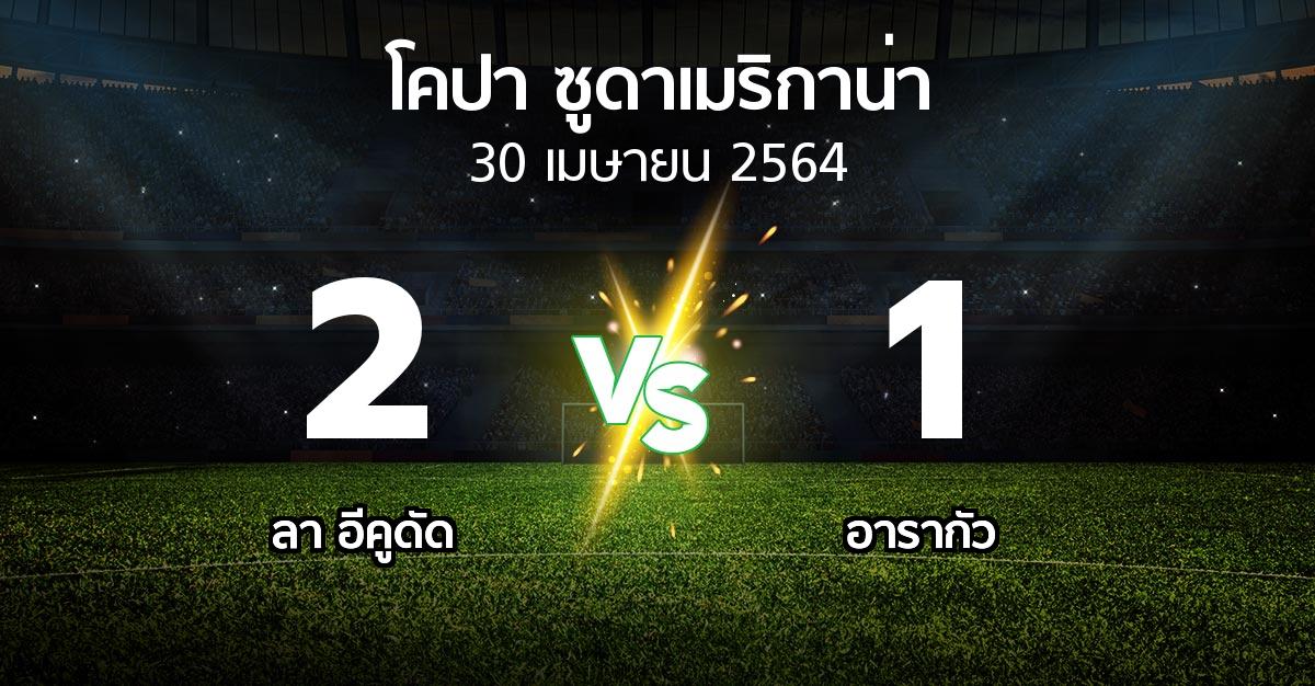 ผลบอล : ลา อีคูดัด vs อารากัว (โคปา-ซูดาเมริกาน่า 2021-2022)