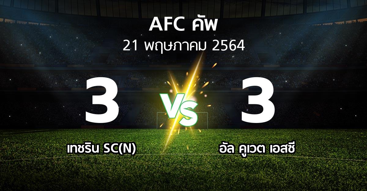 ผลบอล : เทชริน SC(N) vs อัล คูเวต เอสซี (เอเอฟซีคัพ 2021)