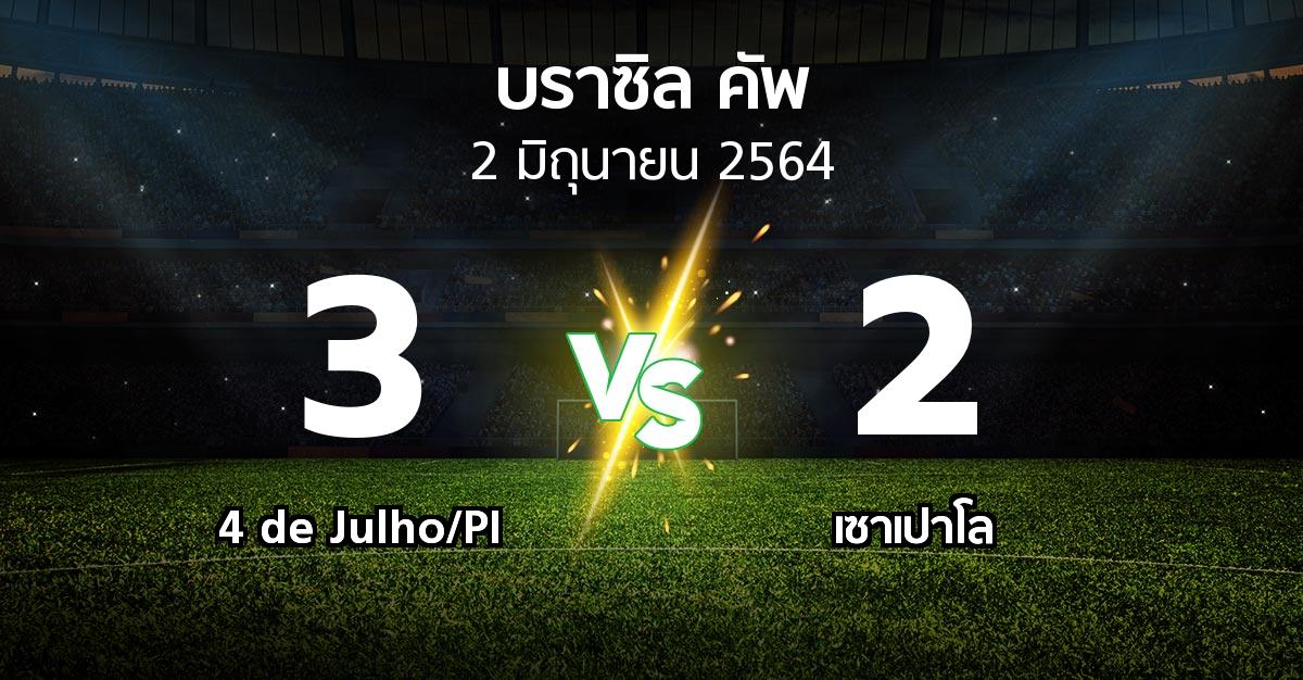 ผลบอล : 4 de Julho/PI vs เซาเปาโล (บราซิล-คัพ 2021)