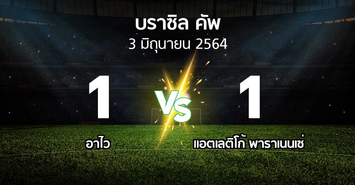 ผลบอล : อาไว vs แอตเลติโก้ พาราเนนเซ่ (บราซิล-คัพ 2021)