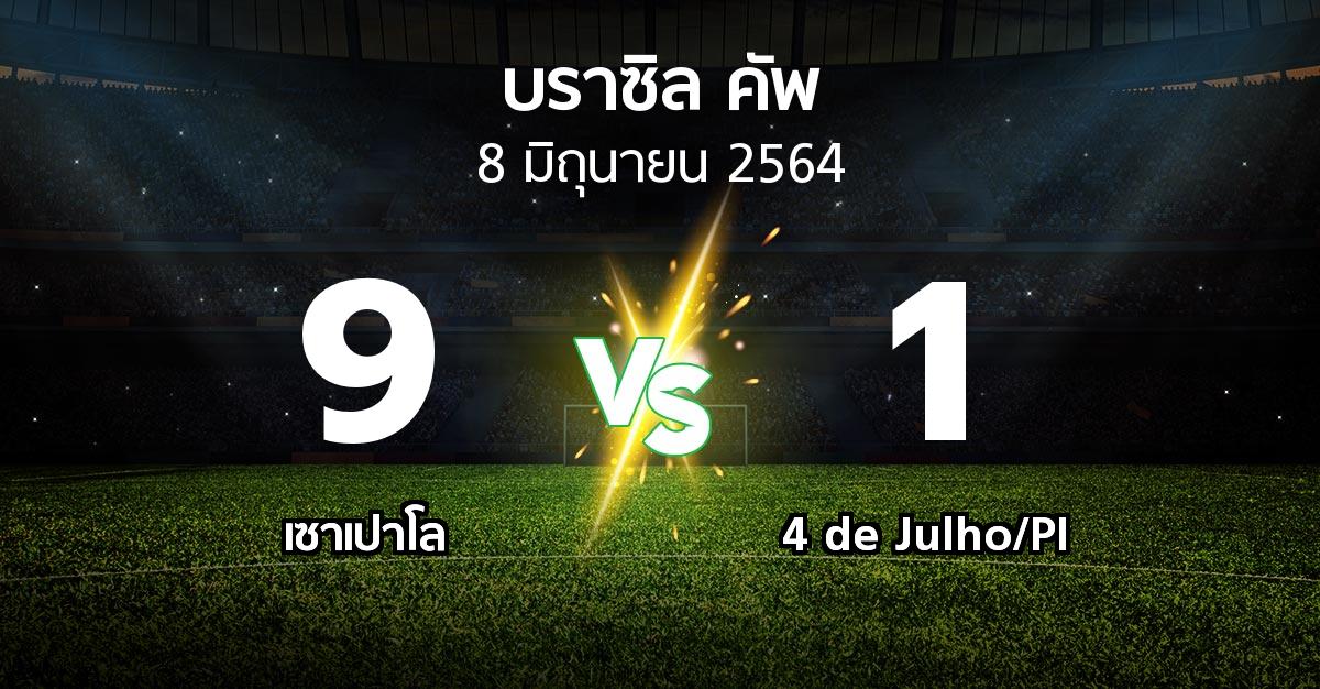 ผลบอล : เซาเปาโล vs 4 de Julho/PI (บราซิล-คัพ 2021)