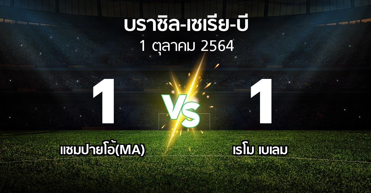 ผลบอล : แซมปายโอ้(MA) vs เรโม เบเลม (บราซิล-เซเรีย-บี 2021)