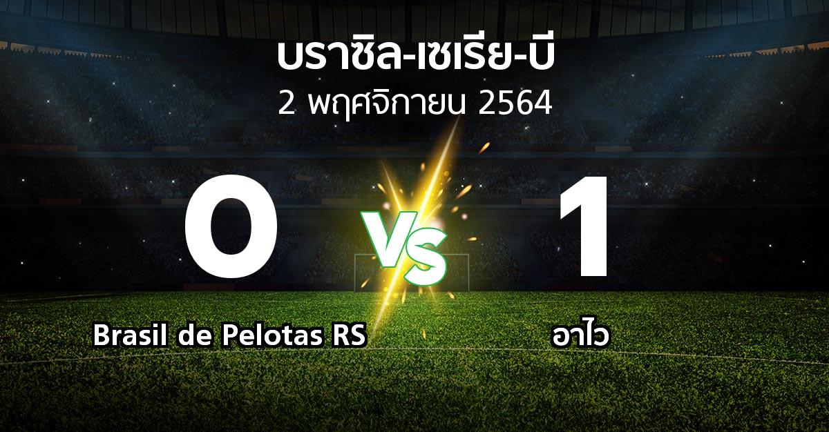 ผลบอล : Brasil de Pelotas RS vs อาไว (บราซิล-เซเรีย-บี 2021)