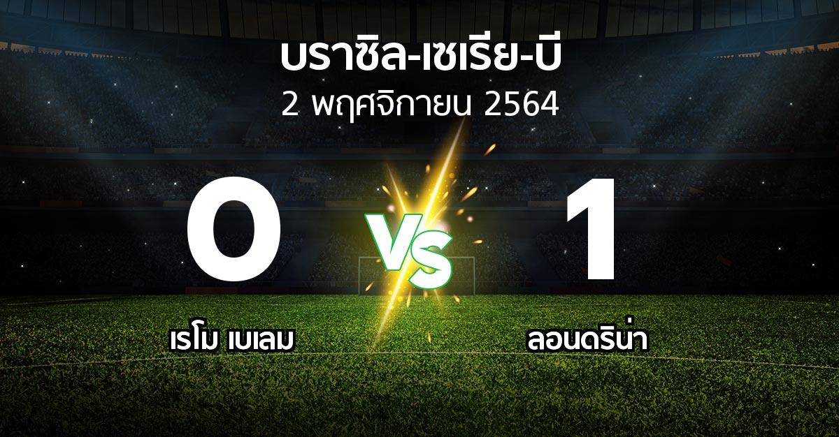 ผลบอล : เรโม เบเลม vs ลอนดริน่า (บราซิล-เซเรีย-บี 2021)