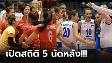 ไทย VS เซอร์เบีย : วอลเลย์บอลหญิง เนชั่นส์ ลีก 2021, เทียบสถิติ, ถ่ายทอดสด