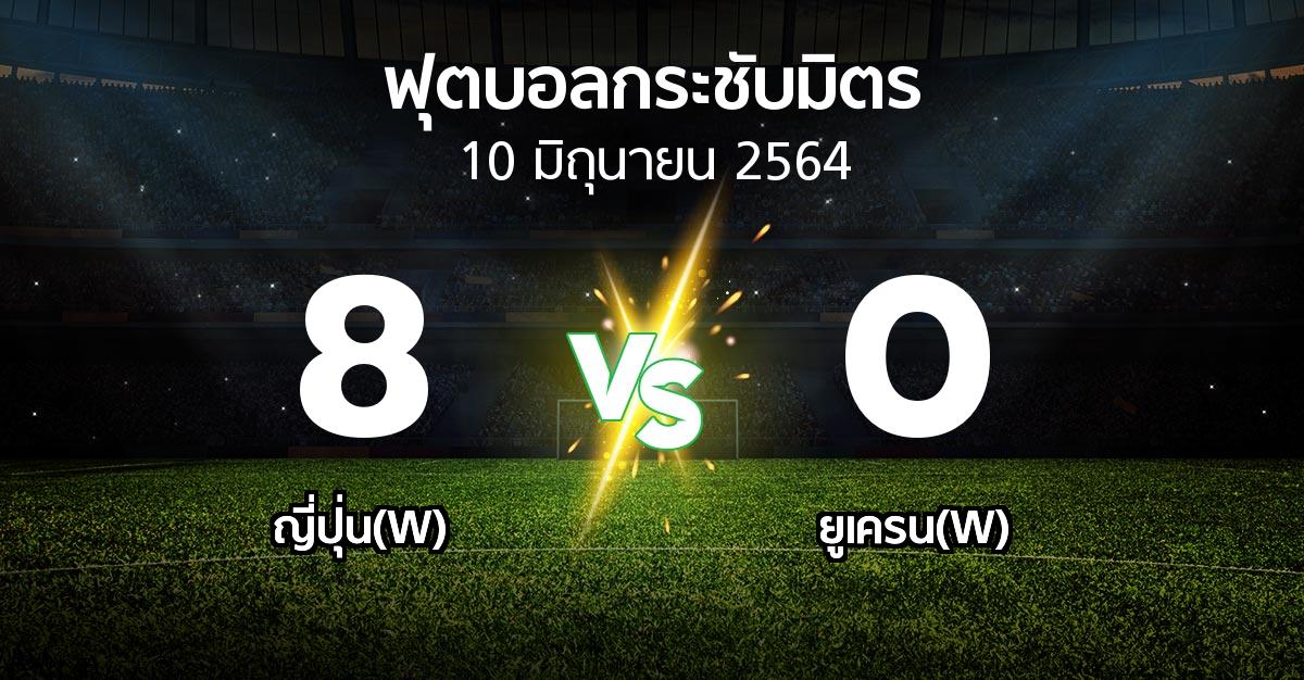 ผลบอล : ญี่ปุ่น(W) vs ยูเครน(W) (ฟุตบอลกระชับมิตร)