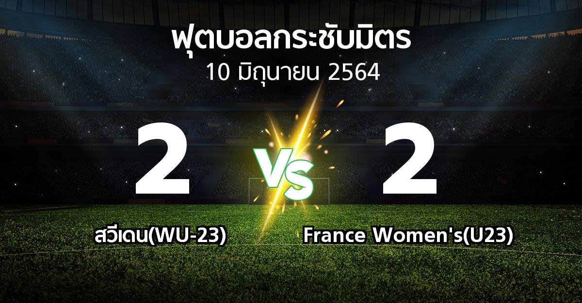 ผลบอล : สวีเดน(WU-23) vs France Women's(U23) (ฟุตบอลกระชับมิตร)