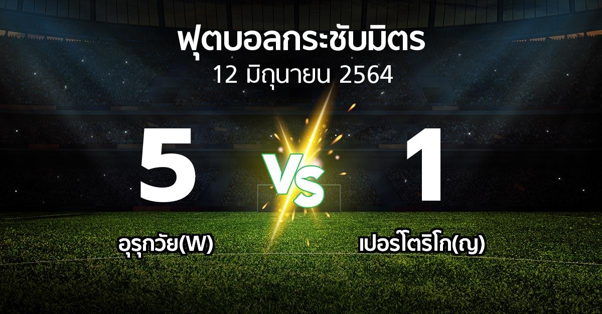 ผลบอล : อุรุกวัย(W) vs เปอร์โตริโก(ญ) (ฟุตบอลกระชับมิตร)