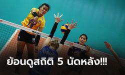 ไทย VS รัสเซีย : วอลเลย์บอลหญิง เนชั่นส์ ลีก 2021, เทียบสถิติ, ถ่ายทอดสด