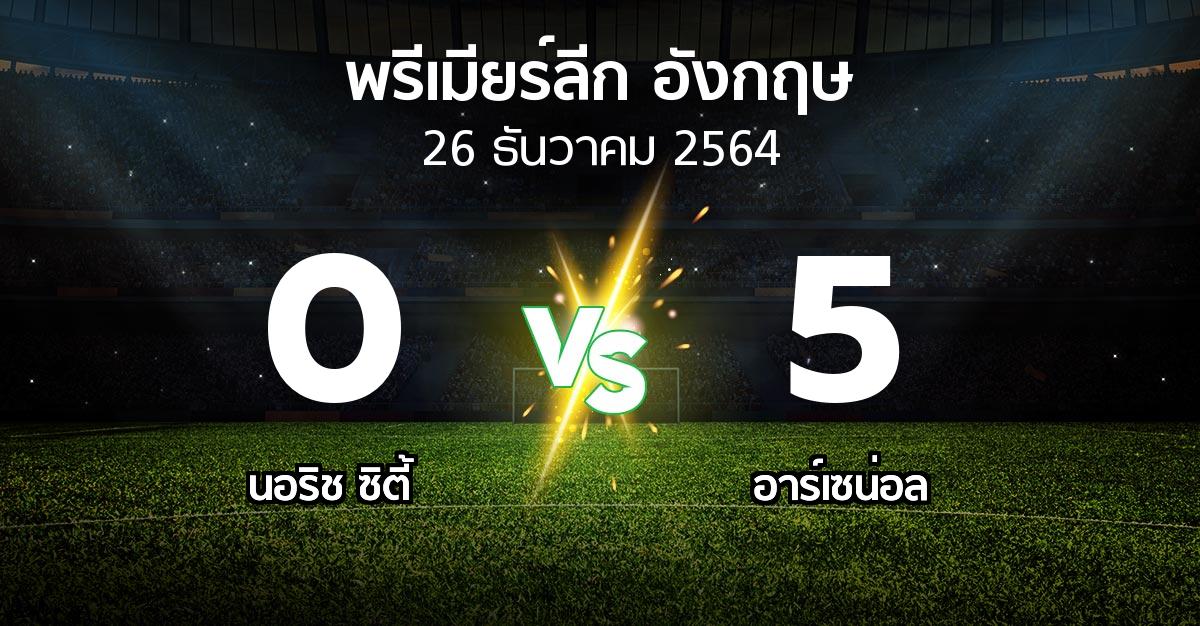 ผลบอล : นอริช ซิตี้ vs อาร์เซน่อล (พรีเมียร์ลีก 2021-2022)