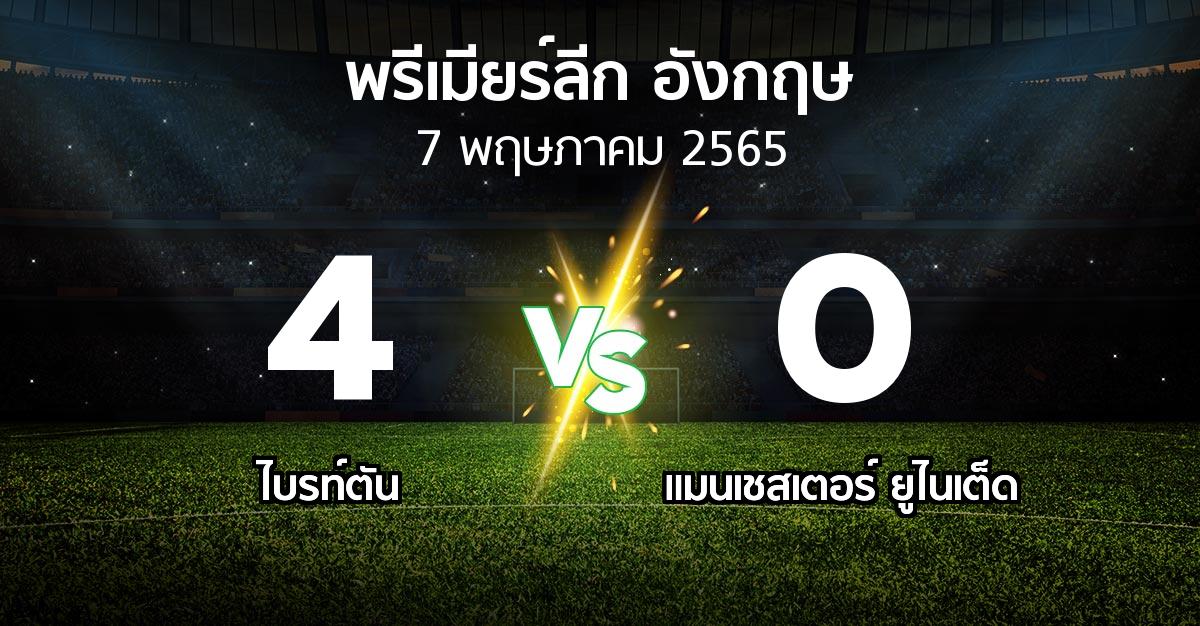 ผลบอล : ไบรท์ตัน vs แมนฯ ยูไนเต็ด (พรีเมียร์ลีก 2021-2022)