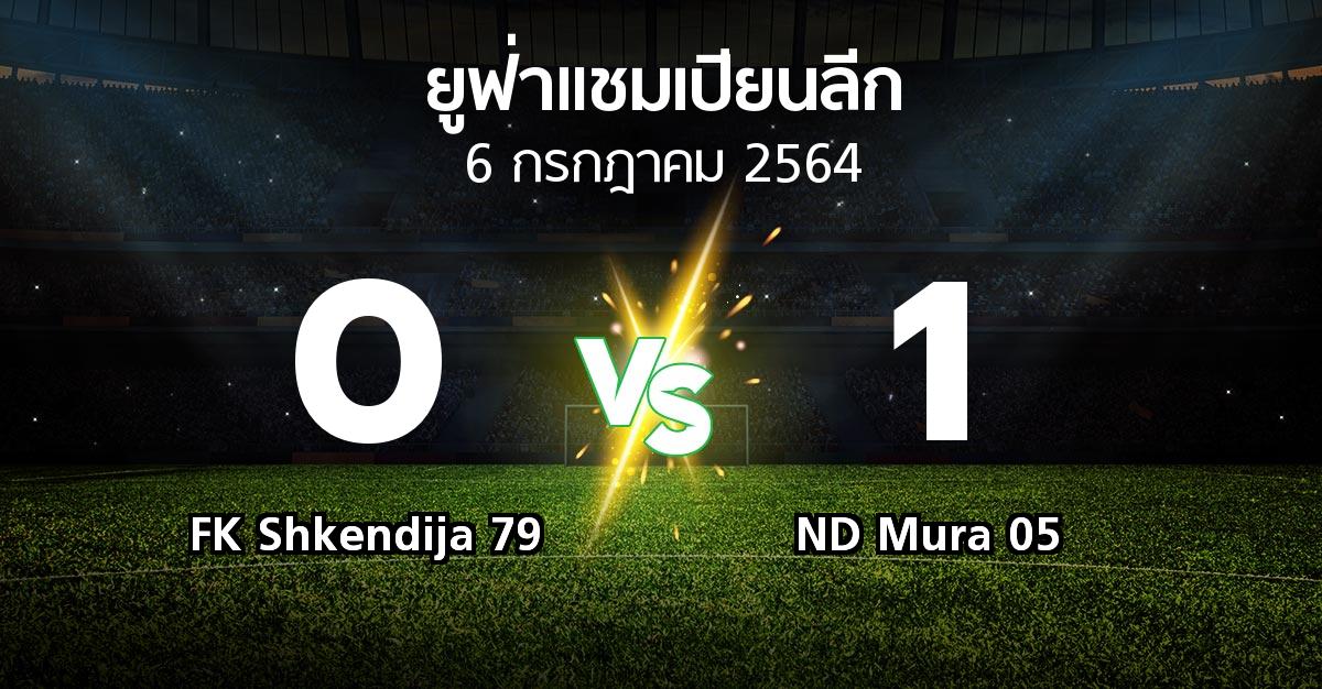 ผลบอล : FK Shkendija 79 vs ND Mura 05 (ยูฟ่า แชมเปียนส์ลีก 2021-2022)
