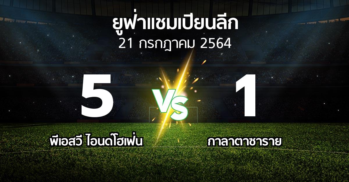 ผลบอล : พีเอสวี vs กาลาตาซาราย (ยูฟ่า แชมเปียนส์ลีก 2021-2022)