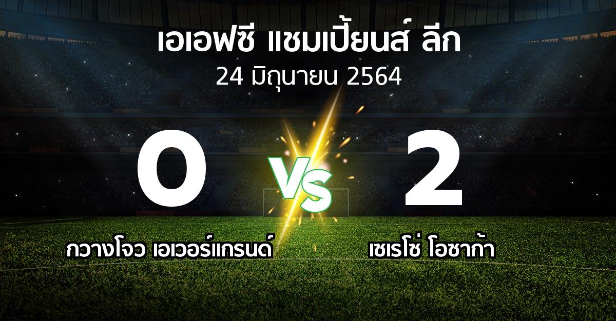 ผลบอล : กวางโจว เอเวอร์แกรนด์ vs เซเรโซ่ โอซาก้า (เอเอฟซีแชมเปี้ยนส์ลีก 2021)